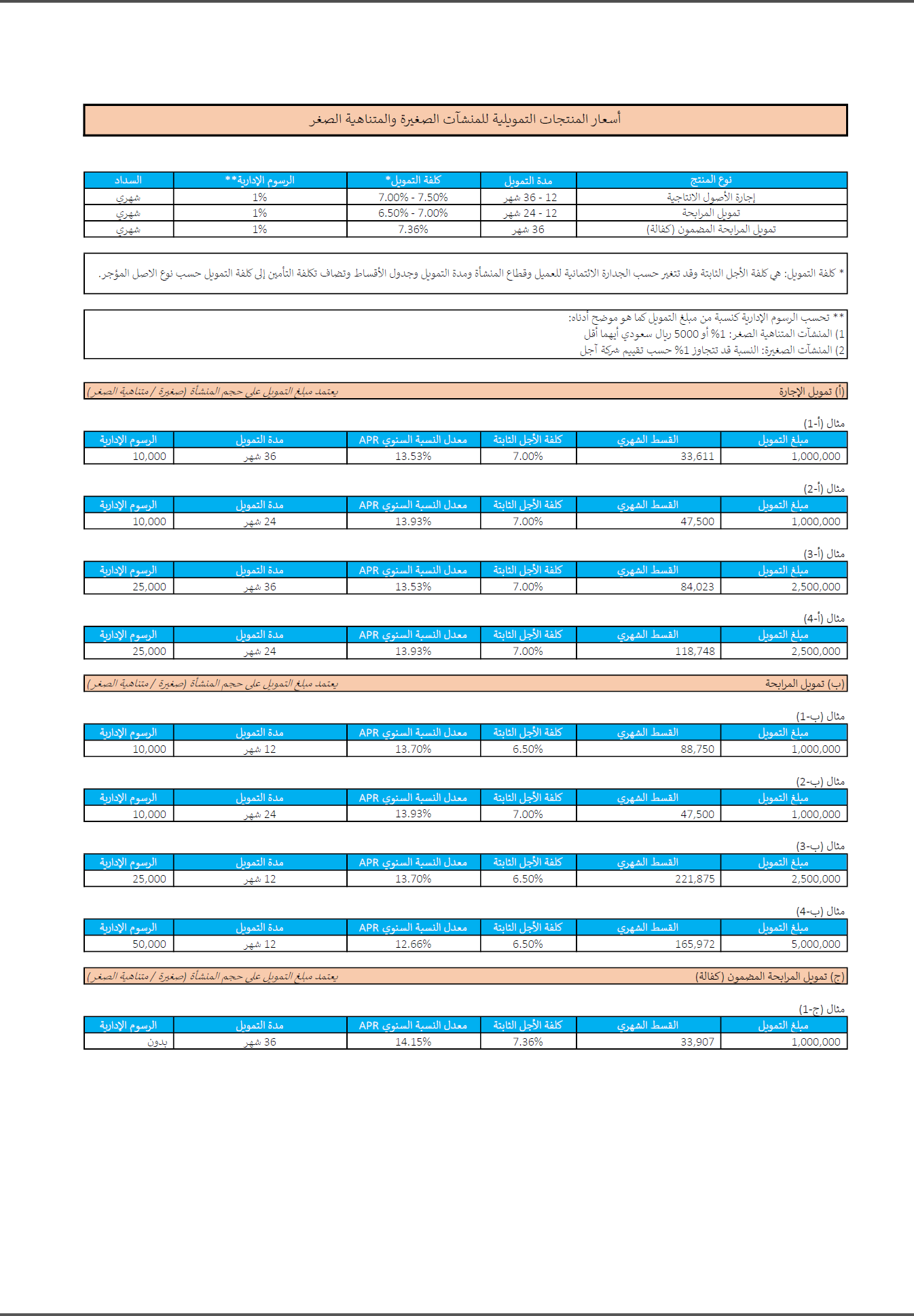 أسعار المنتجات AJIL