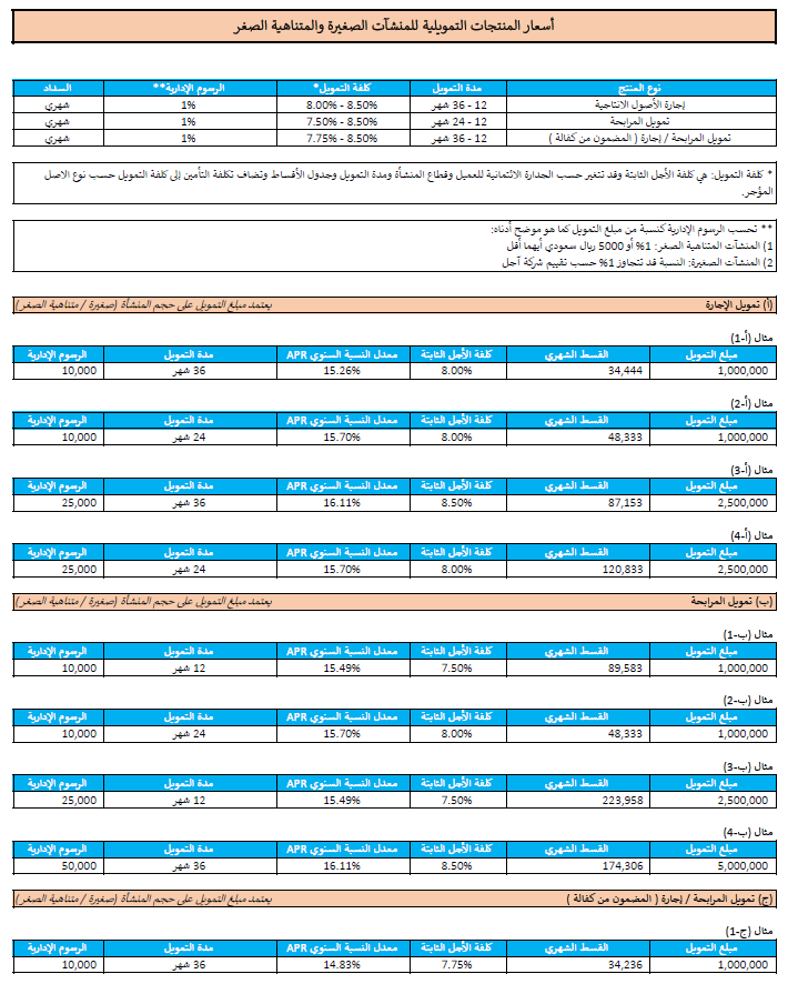 أسعار المنتجات AJIL